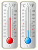 Temperature